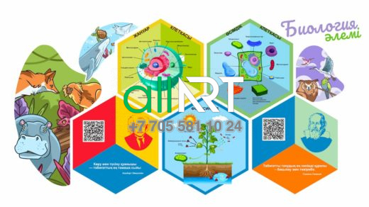Биология әлемі стенді, векторда , Стенд мир биологии в векторе [CDR]