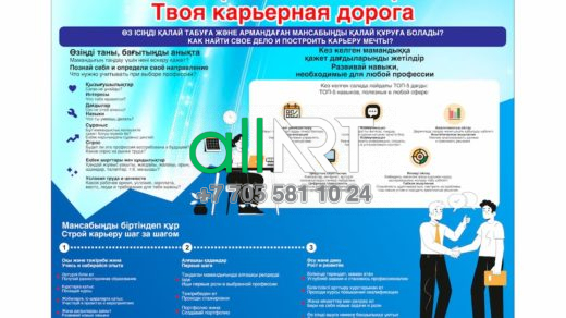 «Сенің кәсіби жолың» стенді , Стенд твоя карьерная дорога [CDR]