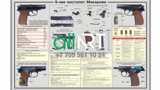 «9 мм Макаров тапаншасы» стенді , Стенд 9мм пистолет макаров [CDR]