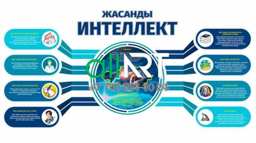 Жасанды интеллект туралы стенд, векторда , Стенд искусственный интеллект в векторе [CDR]