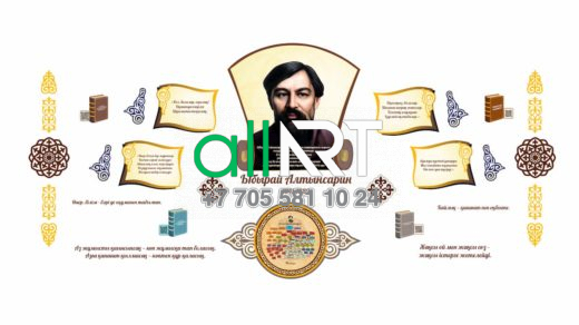 QR-кодтары бар Ыбырай Алтынсариннің нақыл сөздері бар әсем безендірілген стенд / Красивый фигурный стенд с QR-кодами и высказываниями Ыбырая Алтынсарина [CDR]