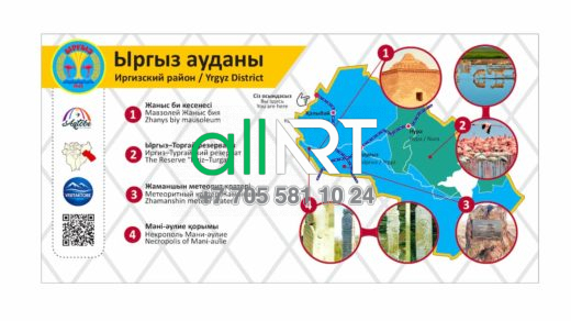 Ырғыз ауданының туристік картасы / Туристическая карта Иргизского района [CDR]
