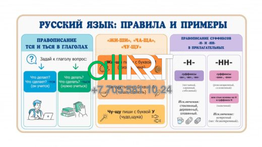ОРЫС ТІЛІНІҢ ЕМЛЕ ЕРЕЖЕЛЕРІ БОЙЫНША ОҚУ-ӘДІСТЕМЕЛІК СТЕНД — «ТЬСЯ» ЖӘНЕ «ТСЯ» ЖАЛҒАУЛАРЫ, «ЖИ-ШИ», «ЧА-ЩА», «ЧУ-ЩУ» ЕРЕЖЕЛЕРІ ЖӘНЕ СЫН ЕСІМДЕРДЕГІ -Н- ЖӘНЕ -НН- ЖАЗЫЛУЫ — УЧЕБНО-МЕТОДИЧЕСКИЙ СТЕНД ПО ПРАВИЛАМ ОРФОГРАФИИ РУССКОГО ЯЗЫКА — ПРАВОПИСАНИЕ «ТЬСЯ» И «ТСЯ», СОЧЕТАНИЙ «ЖИ-ШИ», «ЧА-ЩА», «ЧУ-ЩУ», А ТАКЖЕ СУФФИКСОВ «-Н-» И «-НН-» В ПРИЛАГАТЕЛЬНЫХ [CDR]
